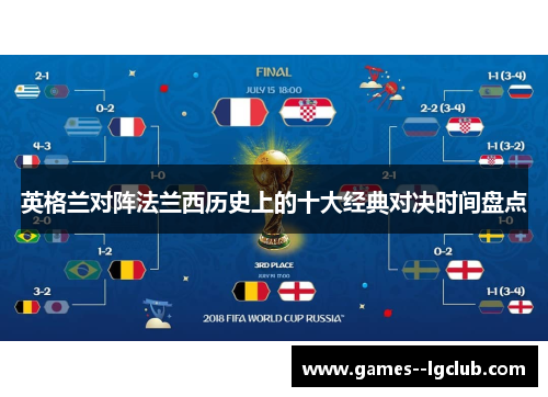 英格兰对阵法兰西历史上的十大经典对决时间盘点 英格兰对阵法兰西历史上的十大经典对决时间盘点