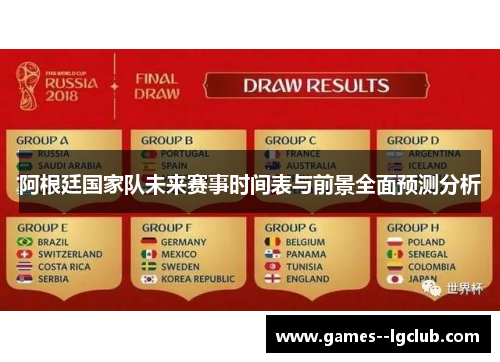 阿根廷国家队未来赛事时间表与前景全面预测分析 阿根廷国家队未来赛事时间表与前景全面预测分析