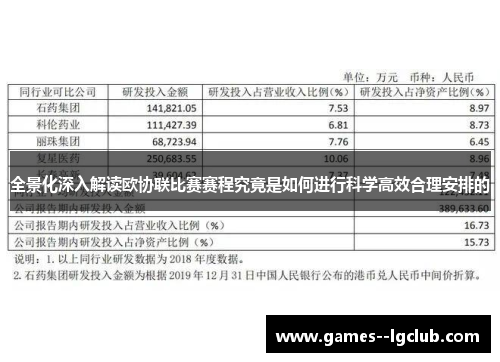 全景化深入解读欧协联比赛赛程究竟是如何进行科学高效合理安排的 全景化深入解读欧协联比赛赛程究竟是如何进行科学高效合理安排的