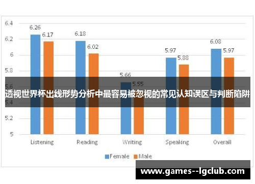 透视世界杯出线形势分析中最容易被忽视的常见认知误区与判断陷阱